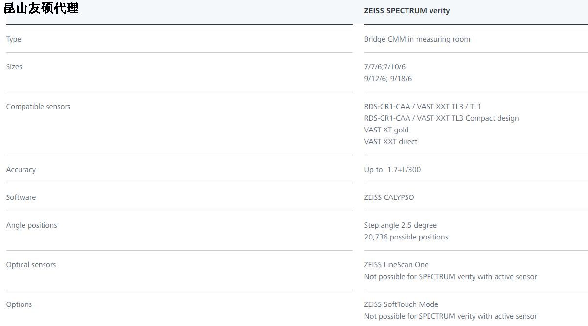 宜宾蔡司宜宾三坐标SPECTRUM verity